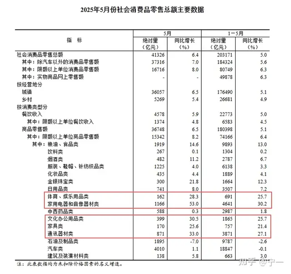 电脑手机小电驴全线涨价，「打工人三件套」同步抬价，如何看待普通人被迫缴纳 AI 税？