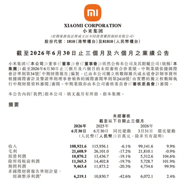 小米集团第二季度总收入 1089 亿元，经调整净利润 62 亿元，如何评价其业绩表现？