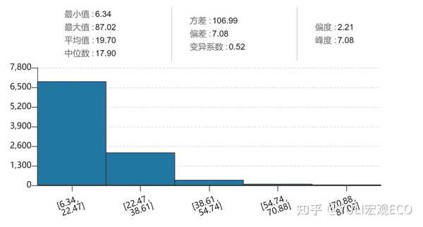 如何看待现货黄金跌破 4000 美元 / 盎司关口？