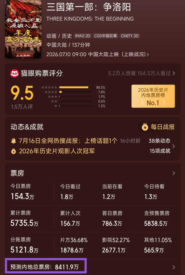 《三国第一部：争洛阳》官方发文「觉得电影不好看的，可以找片方退票」，如何看待这一操作？