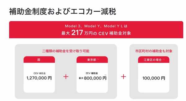 特斯拉在日本卖白菜价，Model 3 仅需 13.4 万全球最低，为何在日本狂降价？能打开日本市场吗？