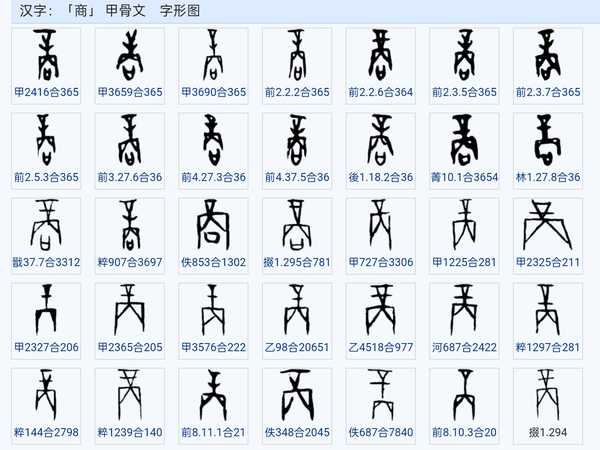 商朝的商字到底是什么意思？