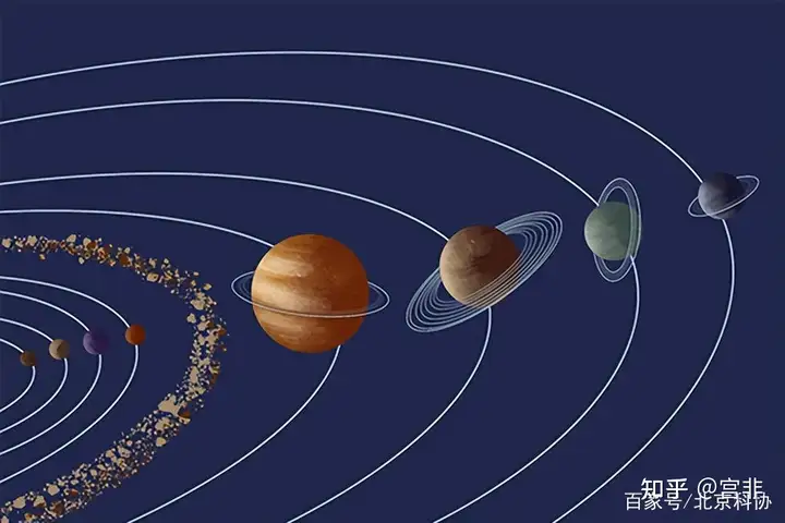 星球的公转和自转速度那么快，为什么没有被摇匀？