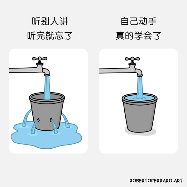 当所有信息都能被随时搜索，人还需要记住什么？