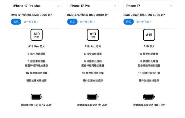 为什么有人买苹果必须买 promax 而不是 pro？