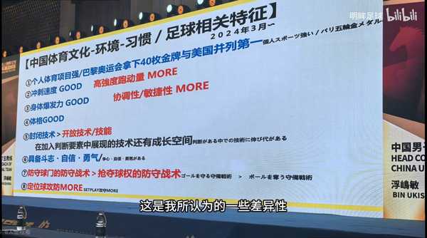 中国足球几十年都没有冲出亚洲，不是不努力，是不是中国人的体质不适合踢足球？