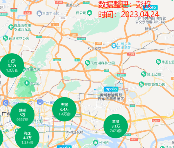 现在买房是机会吗?