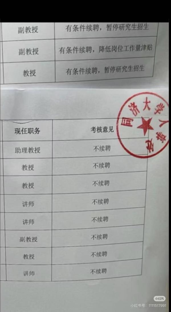 为什么同济大学会解聘在岗教师？