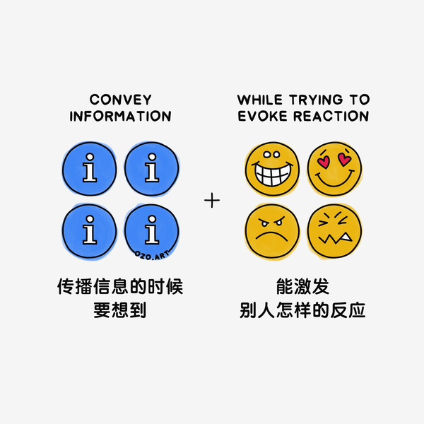 为什么很多爆款心理文案是「伪心理学」？普通人辨别时容易踩哪些误区？