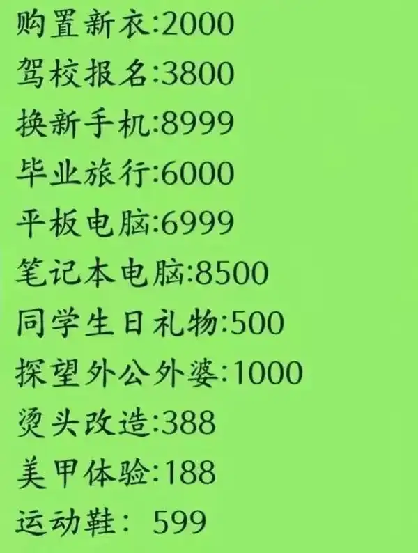 家长发愁孩子高考后消费账单，一句「你只是高考完了，不是家里发财了」引发共鸣，如何看待这一说法？