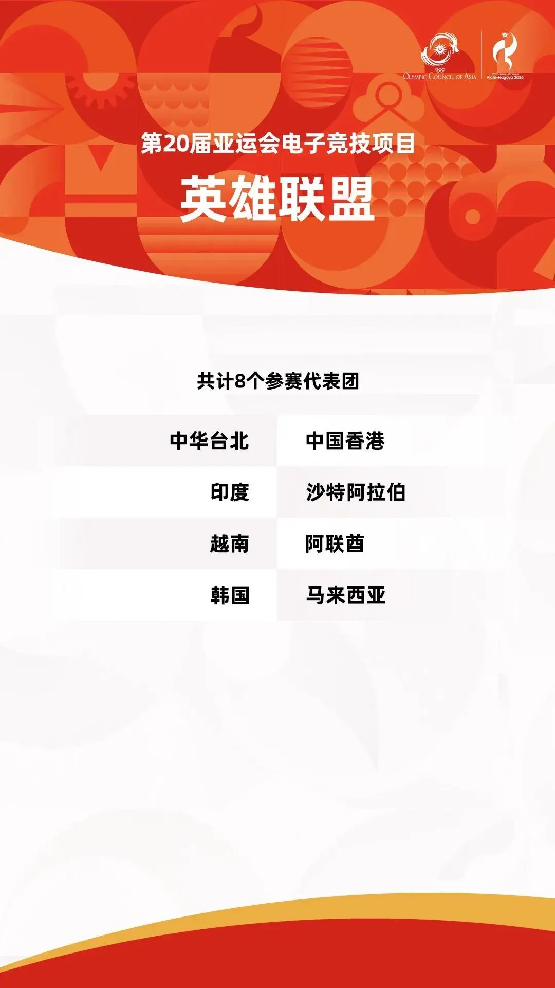 《英雄联盟》中国队正式确认缺席 2026 名古屋亚运会，对此你有什么想说的？